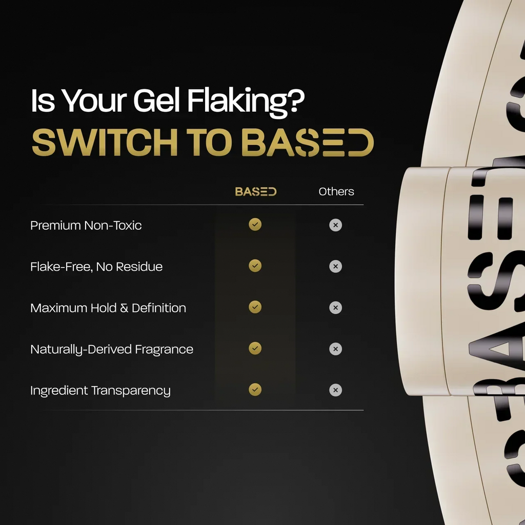 BASED Gel per Ricci - dettaglio packaging per uomini UK