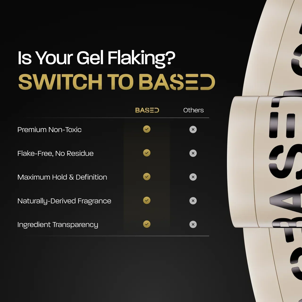 BASED Gel per Ricci - dettaglio packaging per uomini UK