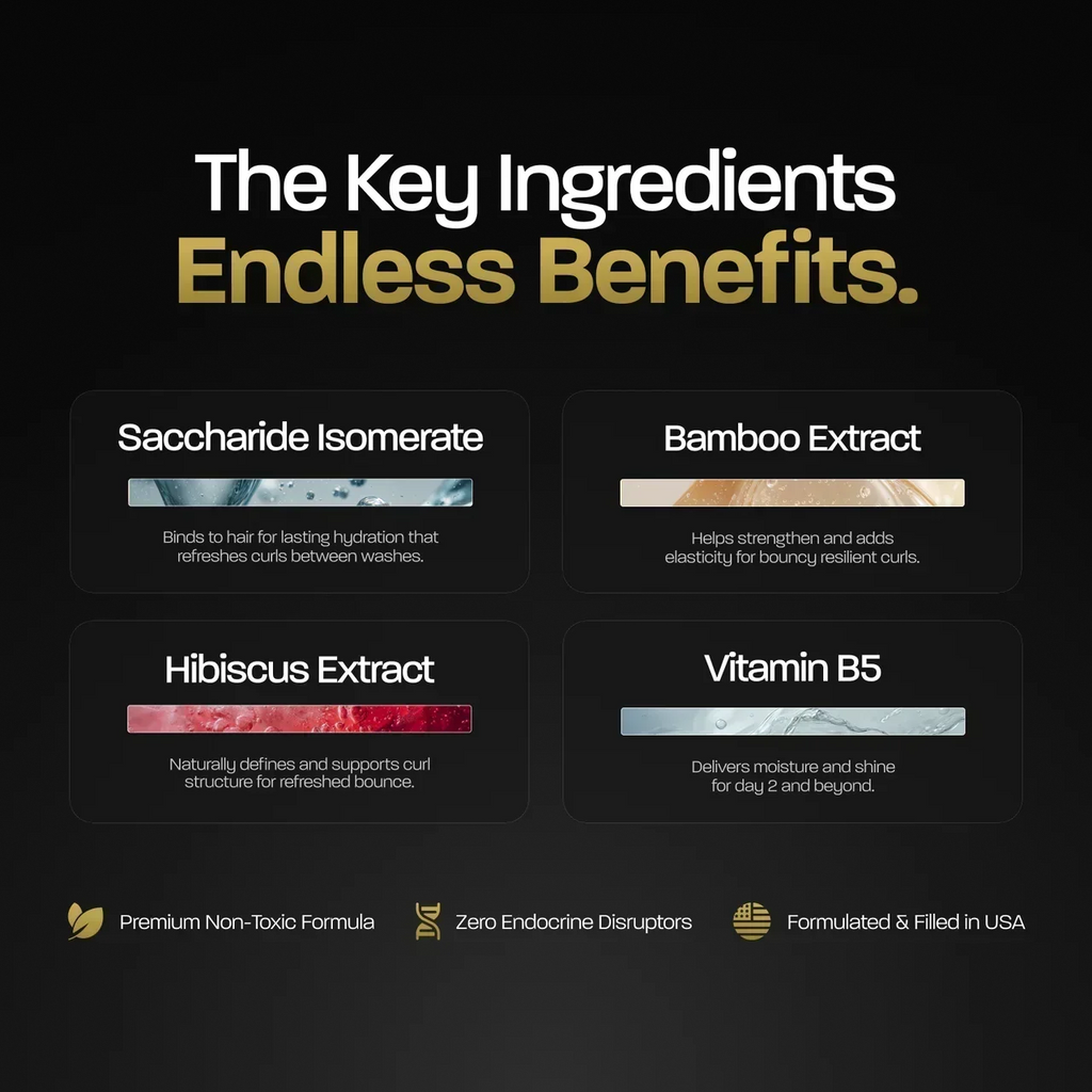 BASED Spray Rinfrescante per Ricci - etichetta prodotto per uomini UK