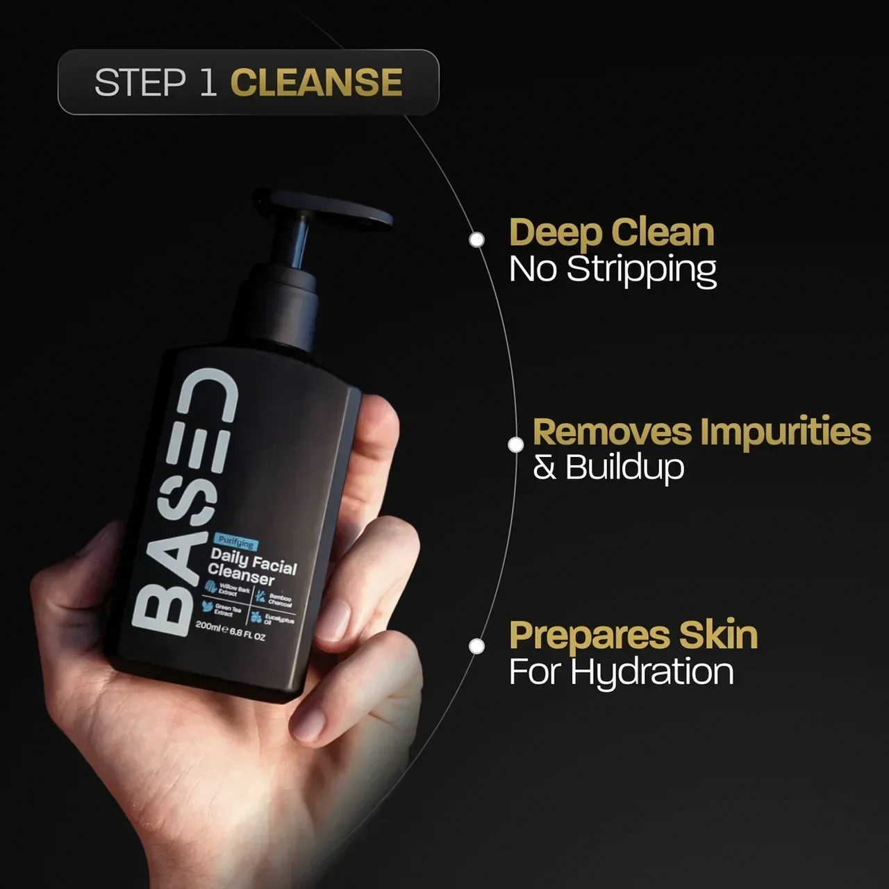 BASED Duo Skincare Quotidiano - etichetta prodotto per uomini UK