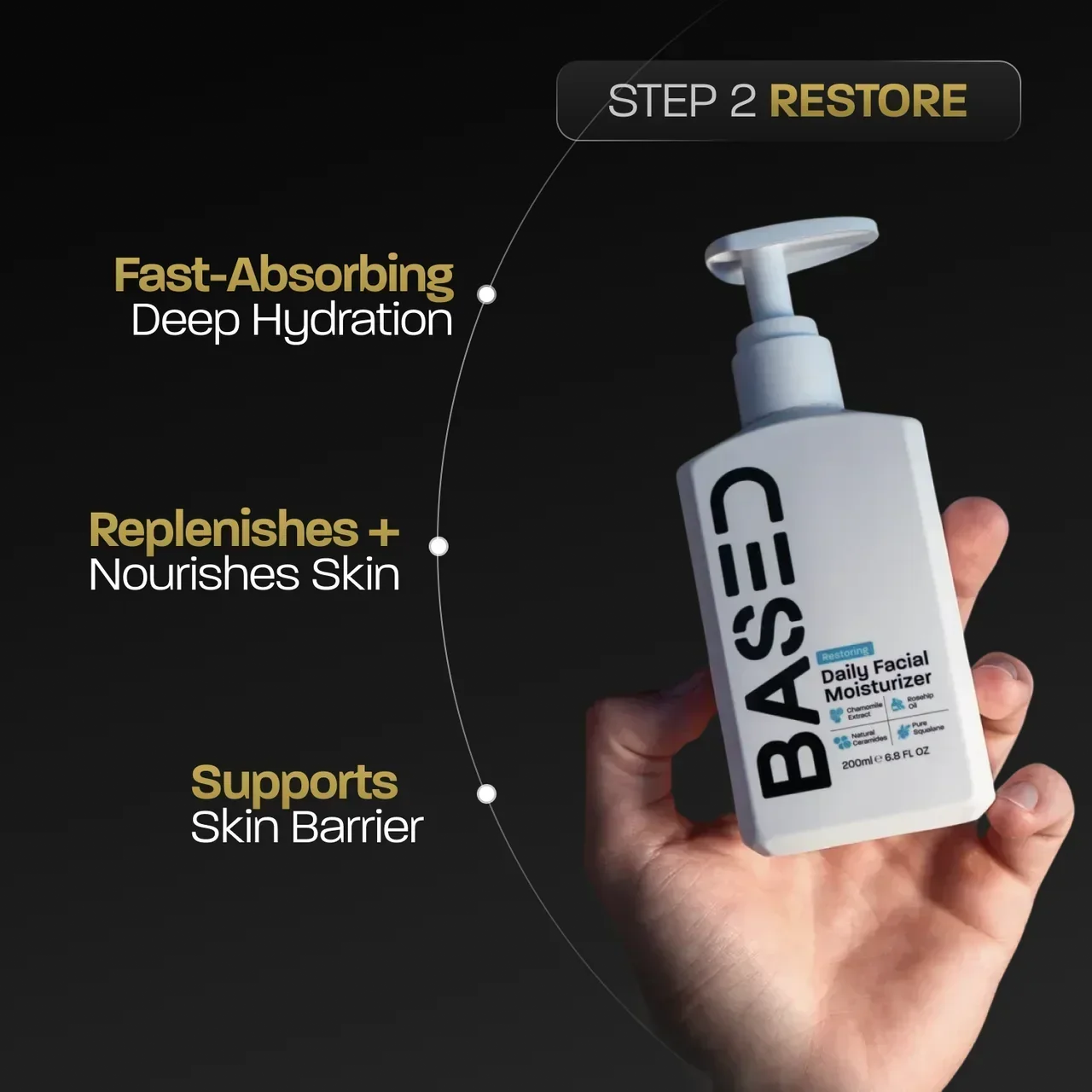 BASED Duo Skincare Quotidiano - in uso per uomini UK