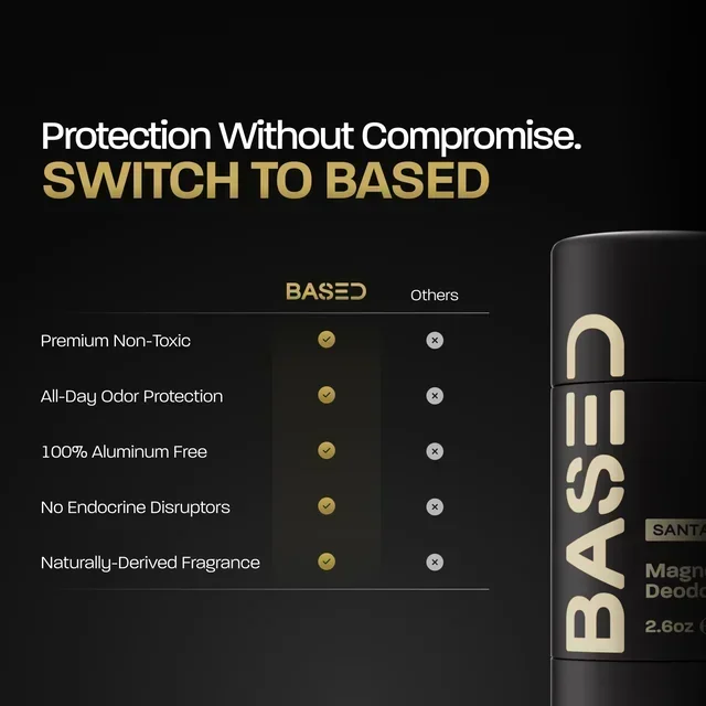 BASED Deodorante - etichetta prodotto per uomini UK