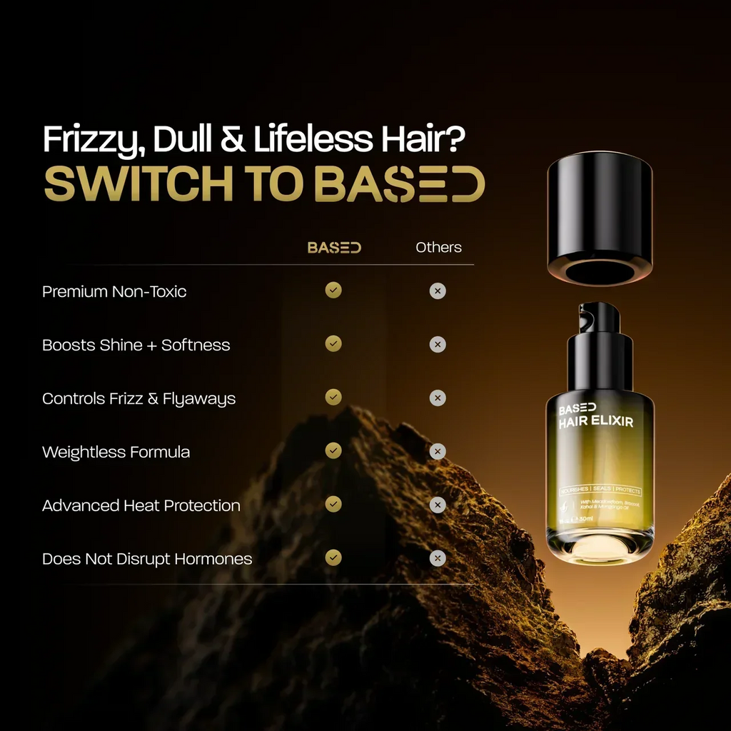 BASED Elisir per Capelli - scatto lifestyle per uomini UK