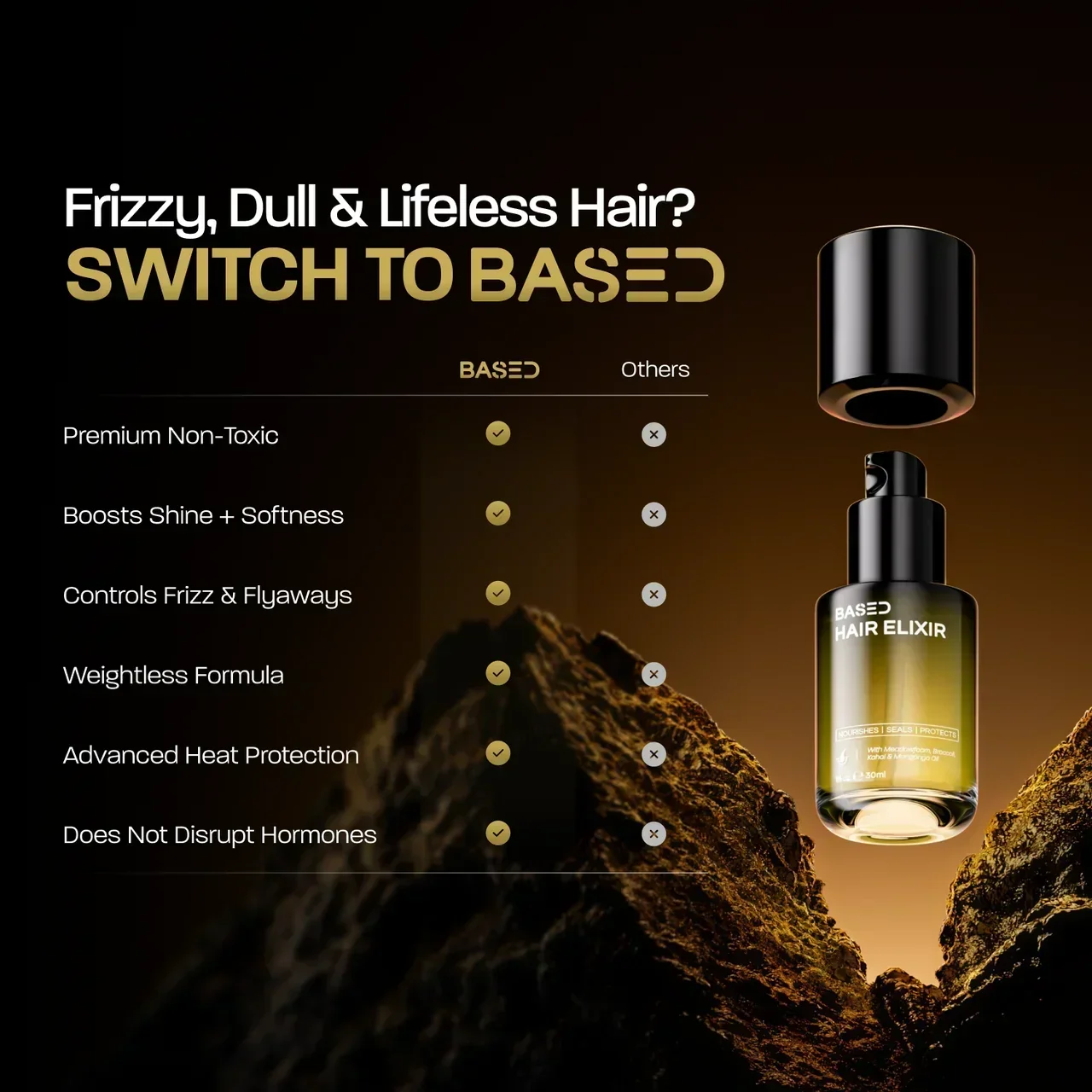 BASED Elisir per Capelli - scatto lifestyle per uomini UK