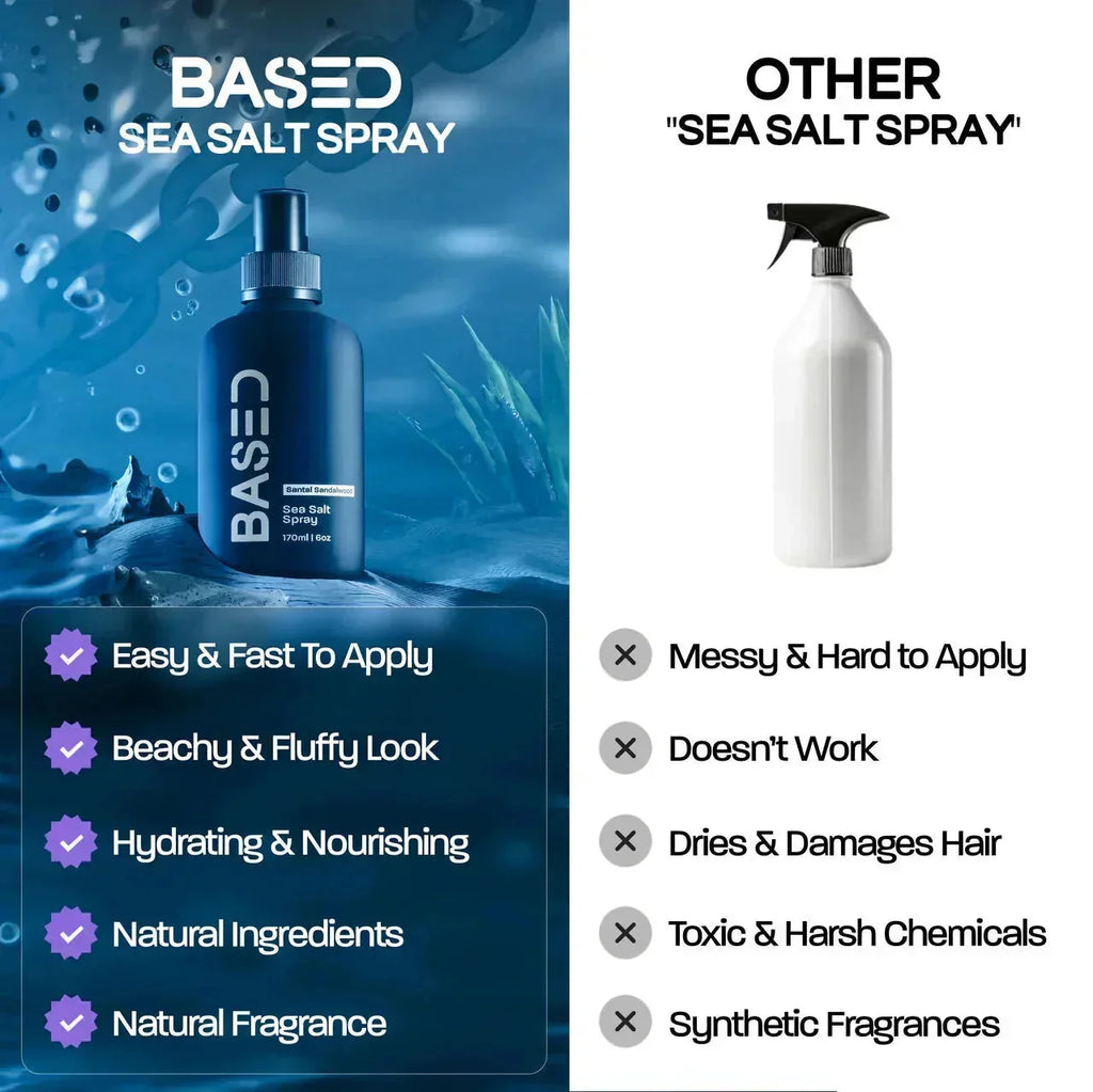 BASED Spray al Sale Marino - vista laterale per uomini UK