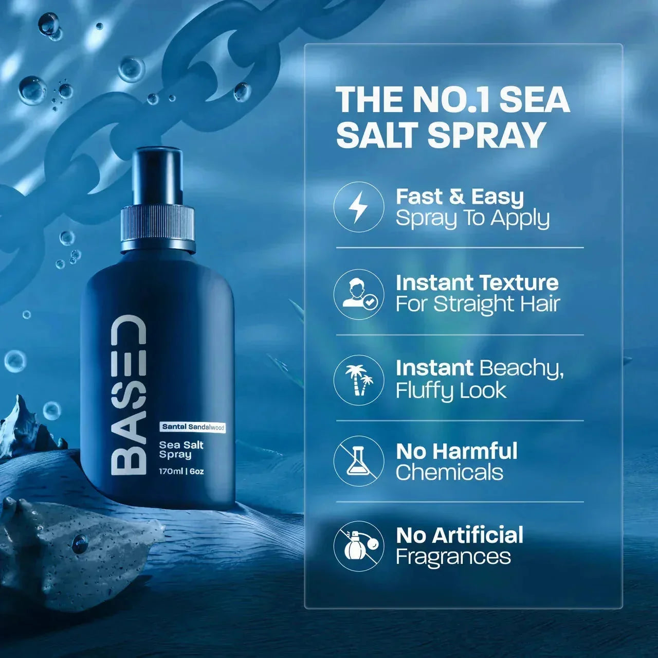 BASED Spray al Sale Marino - dettaglio per uomini UK