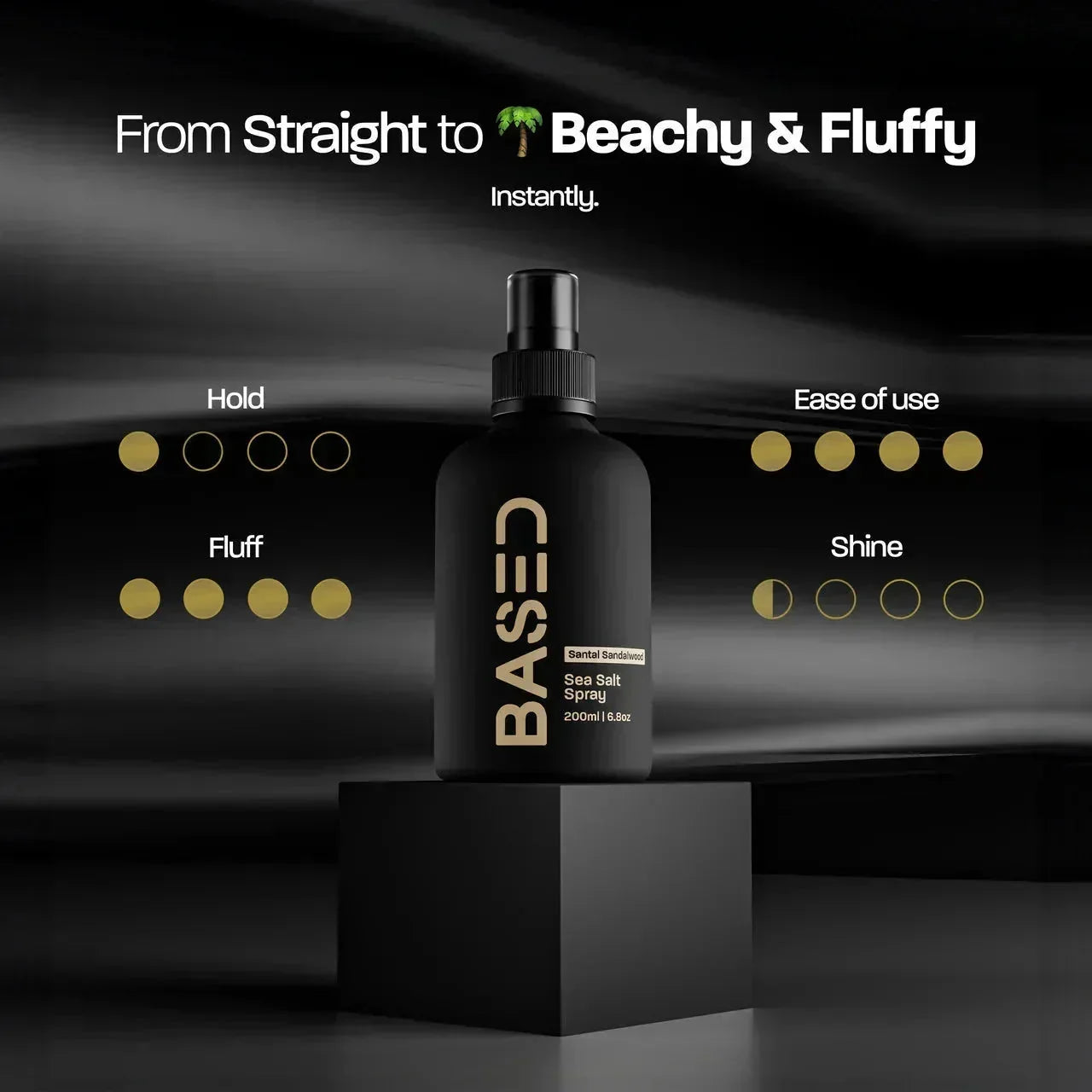 BASED Spray al Sale Marino - vista principale per uomini UK