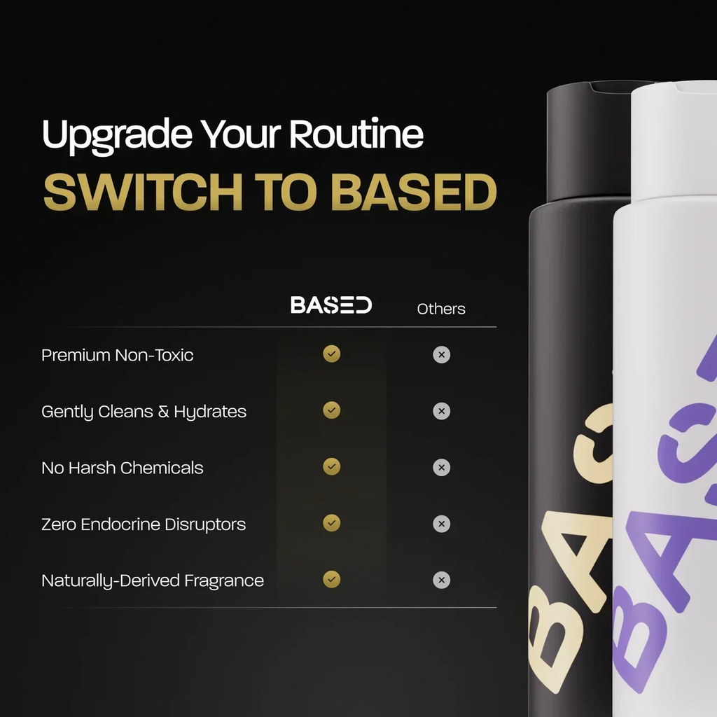 BASED Duo Doccia - scatto lifestyle per uomini UK